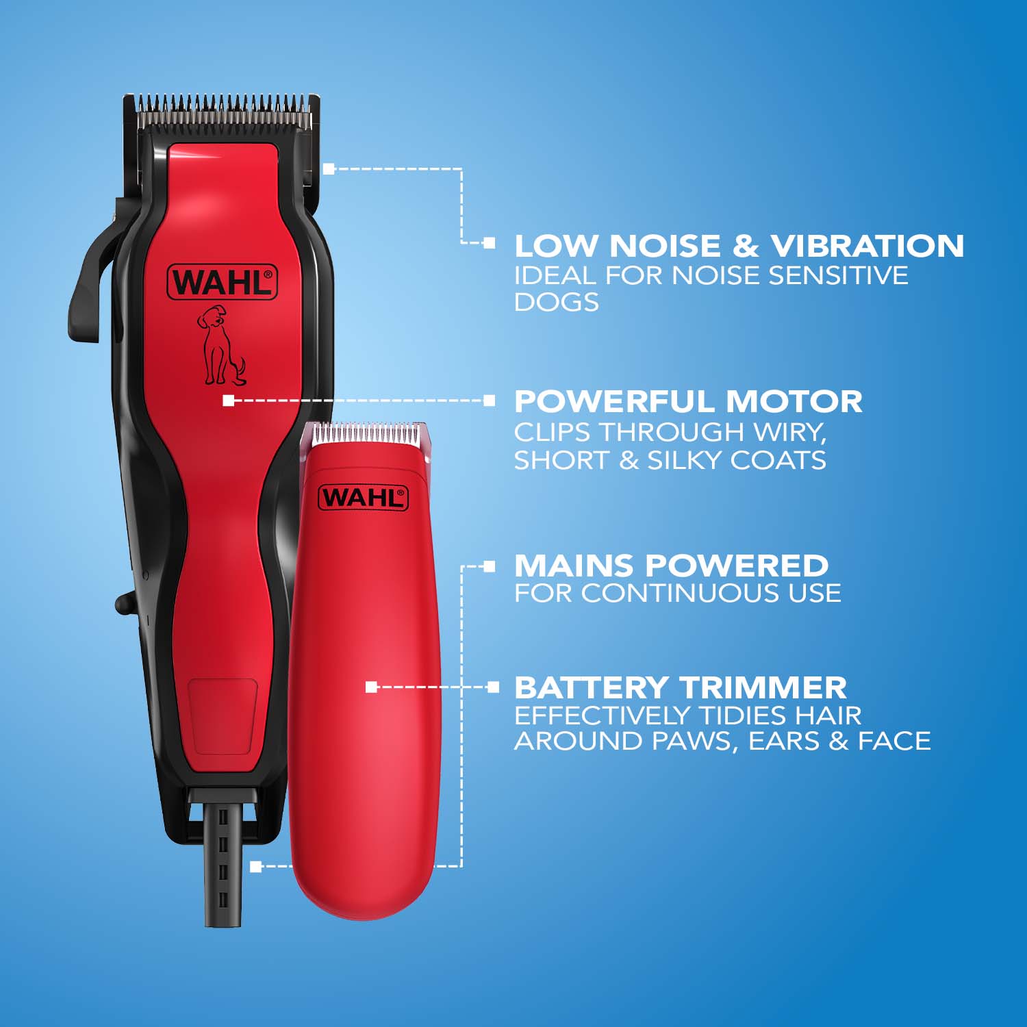 Wahl Pet Clipper & Trimmer Set - Wahl UK