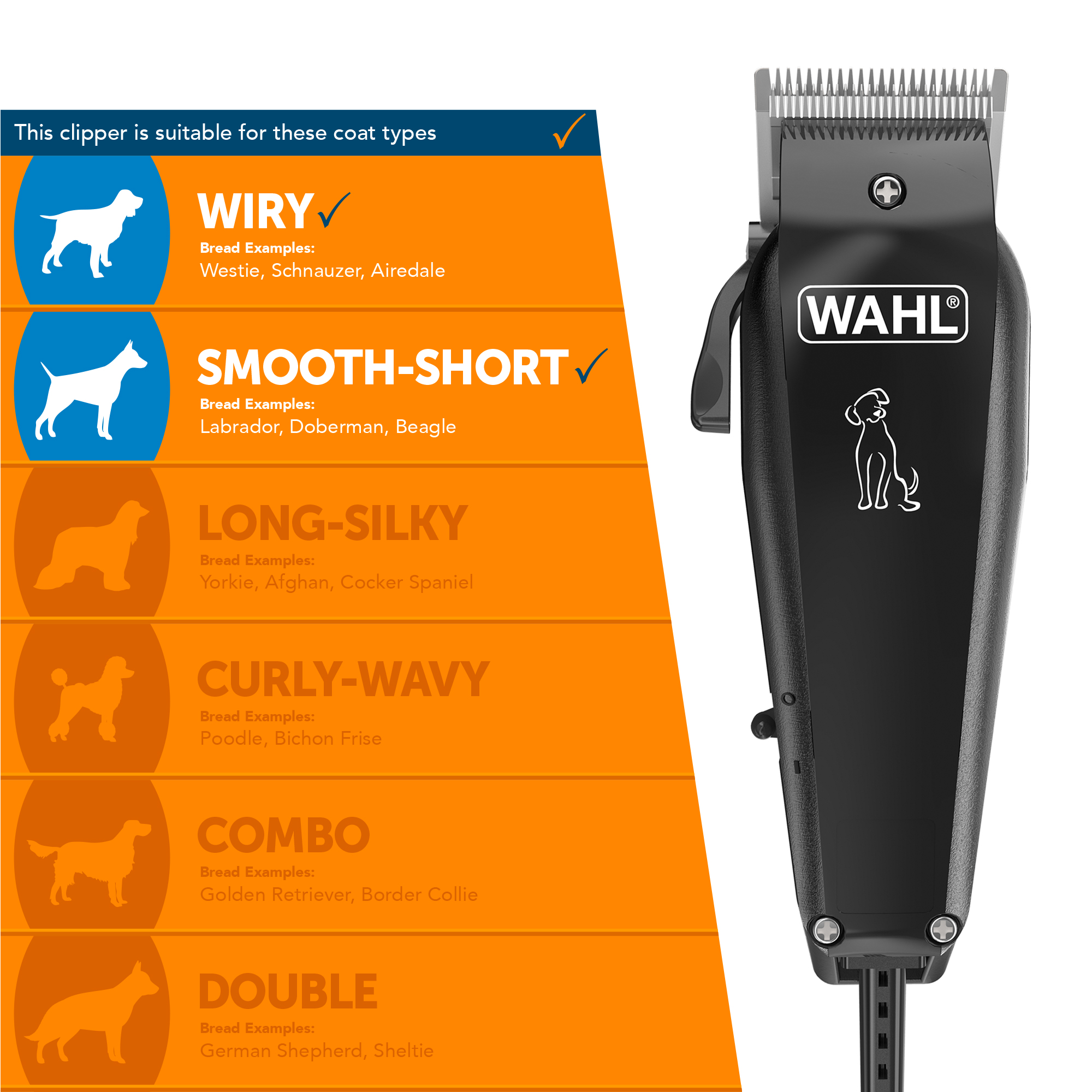 Pet Hair Clipper Wahl at Briana Griffin blog