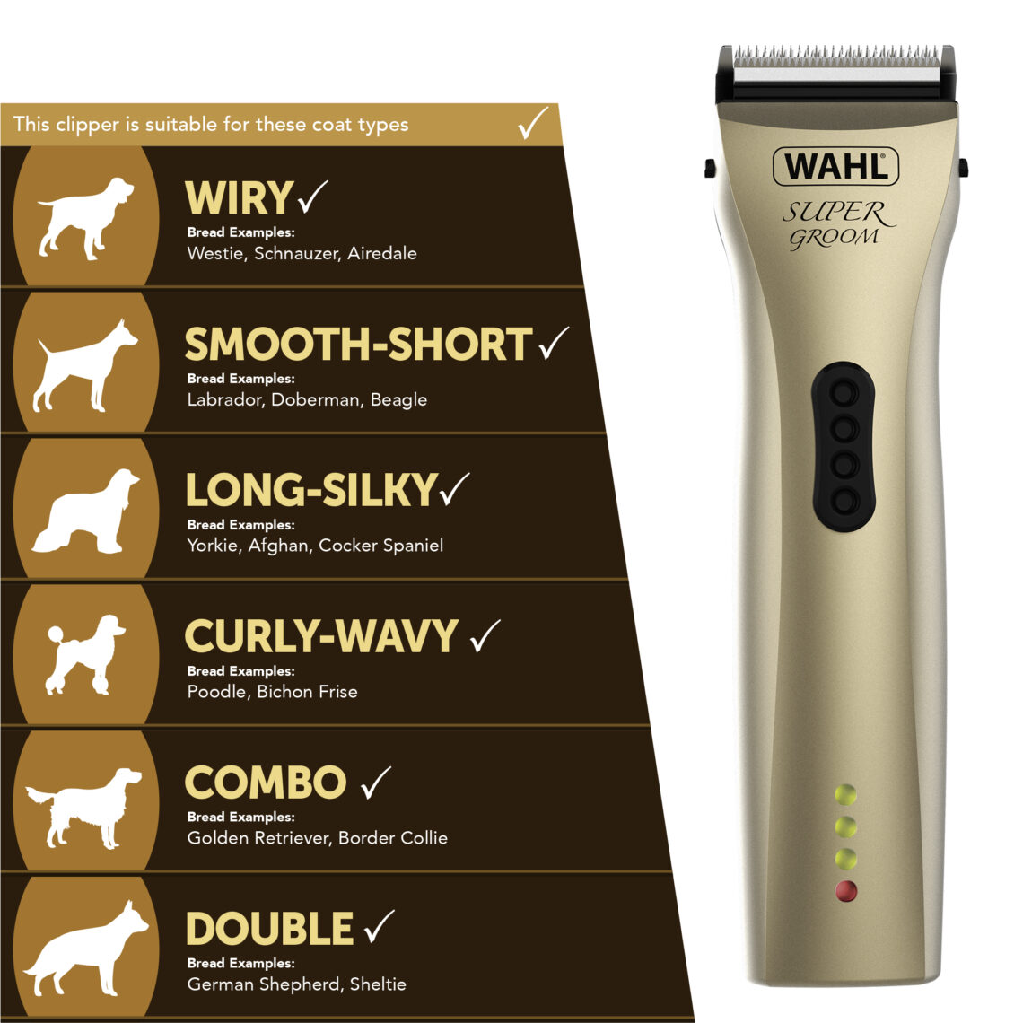 Can You Use Dog Grooming Clippers On Humans at David Anderson blog