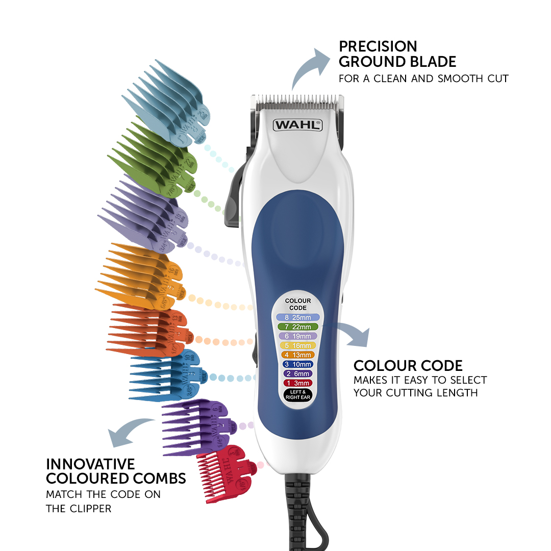 Colour Coded Pro Corded Hair Clipper | Family Haircuts | Wahl UK